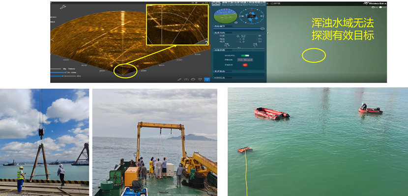水下智能感知示意图